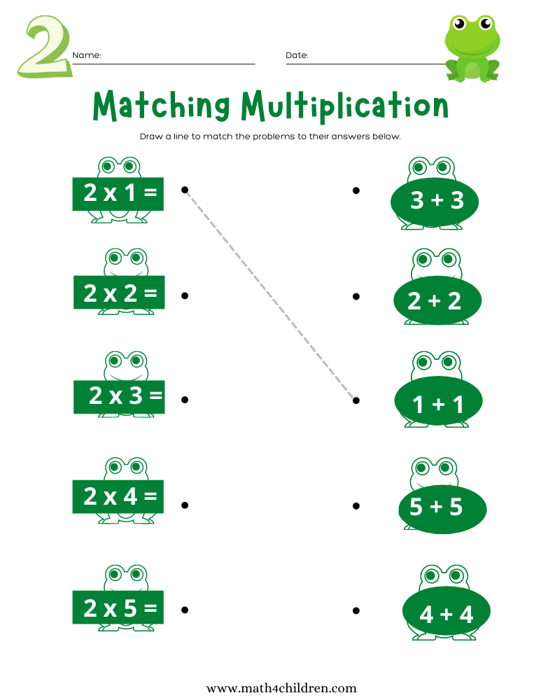 2 Times Tables Worksheets Pdf Multiplication By 2 Tests Pdf